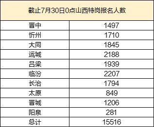 2024澳门特马今晚开什么码|最新分析解释落实_操作版.6.849